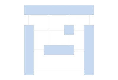 The K5 model converted to an orthogonal graph using the Unlimited Growth Model.