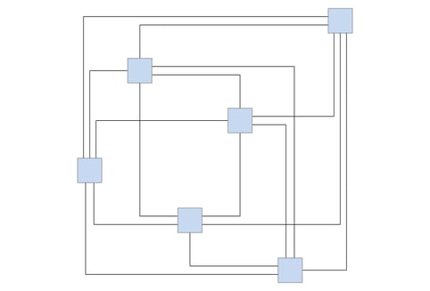 The K6 in the Kandinsky model, showing the fine grained edge grid.