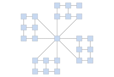 The any slopes model has few bend points but lacks resemblance to an orthogonal drawing.