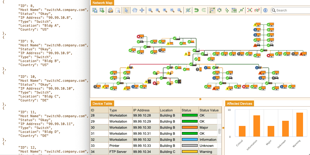 Graphical representation of a JSON dataset showing clear and concise nodes and edges.