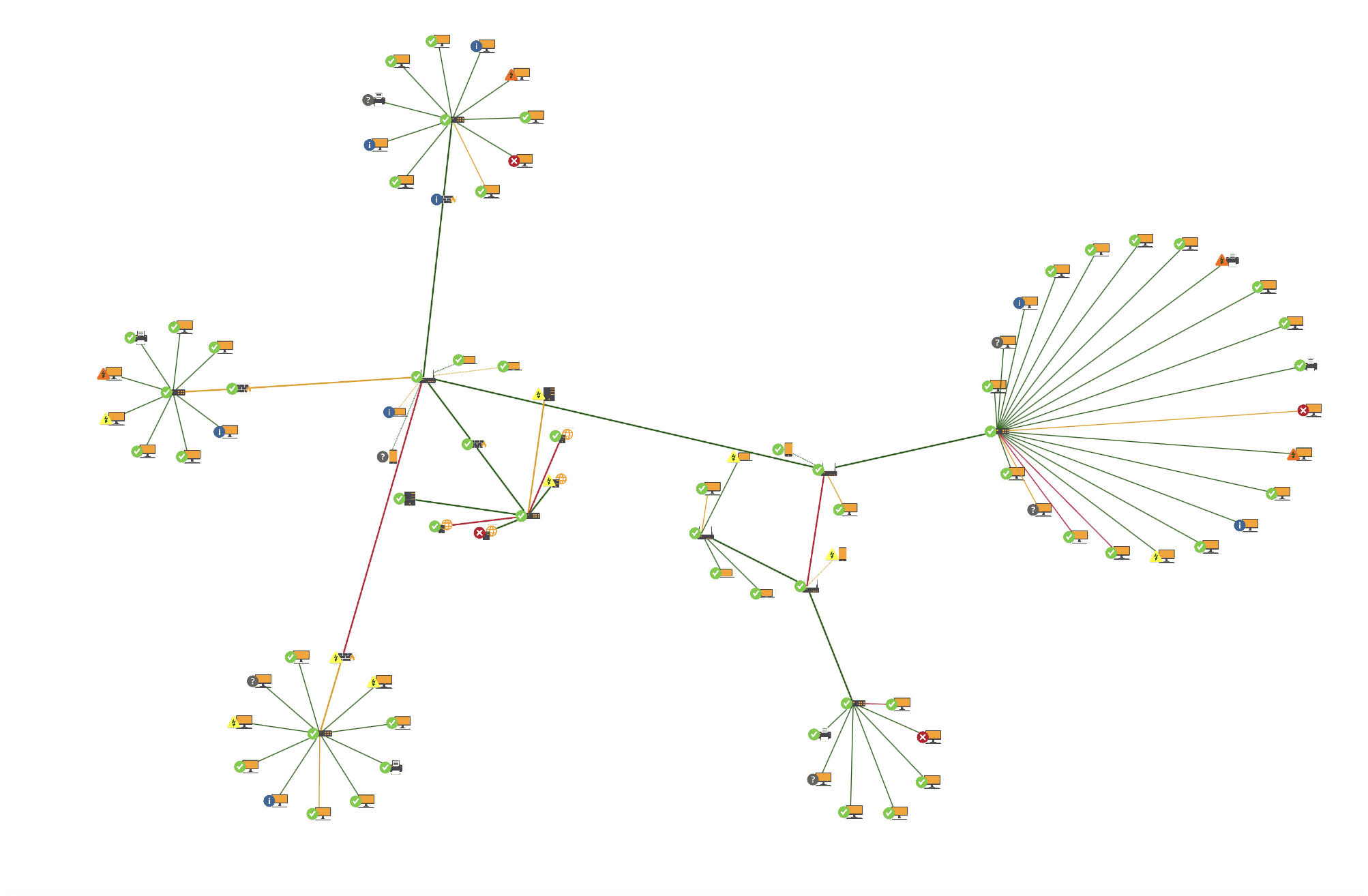 An example graph visualization of a computer network showing clusters of devices and connections between them.