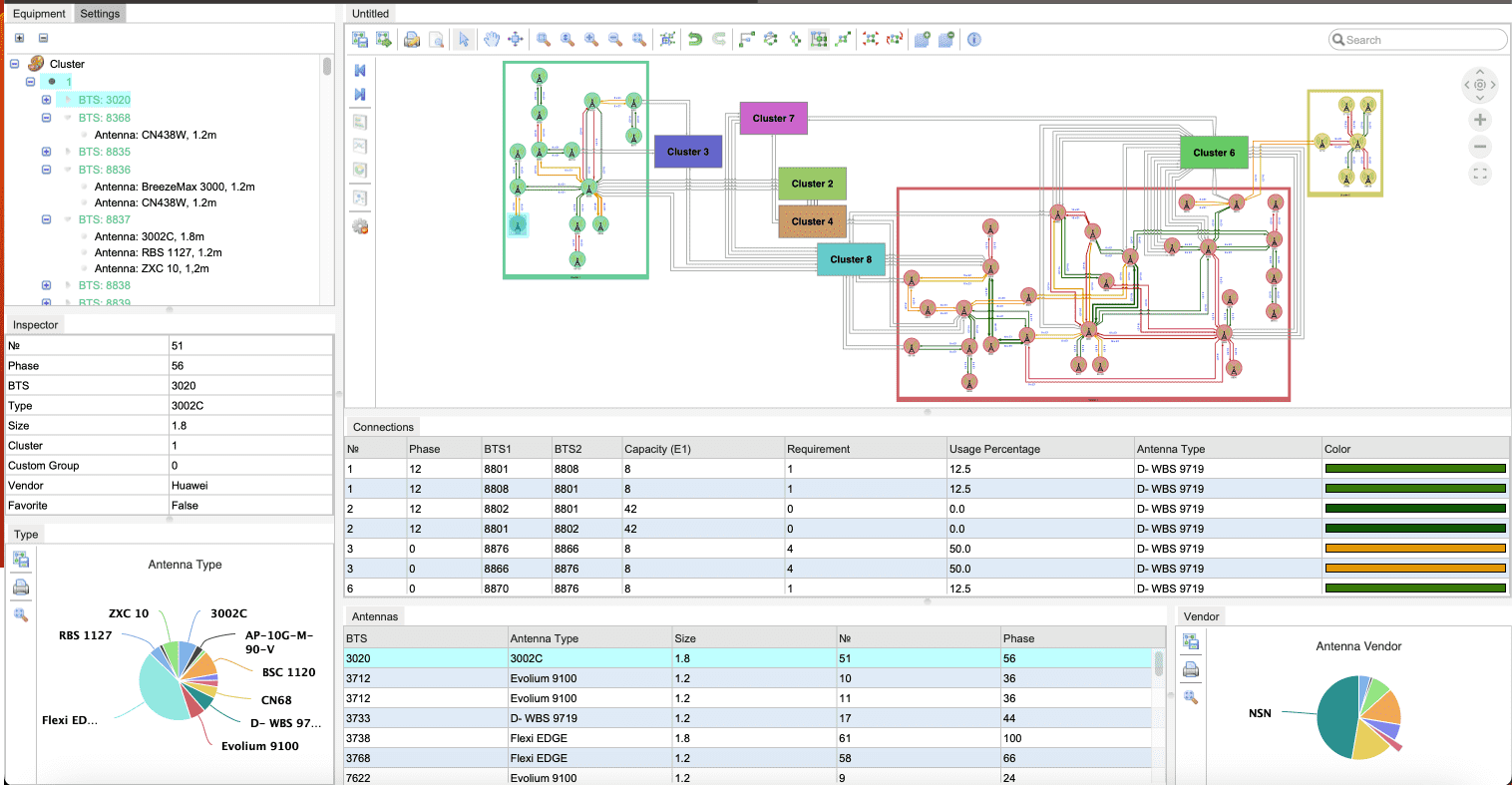 An example web application illustrating interactive graph and data visualizations