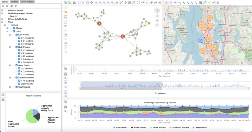 An example knowledge graph visualization application