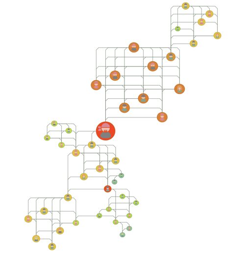 A graph visualization showing the relationships between criminals in a criminal network, allowing for greater clarity about key players in the network.