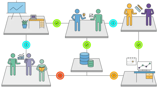 Conceptual drawing showing discrete human conversations all relating to a digital repository.