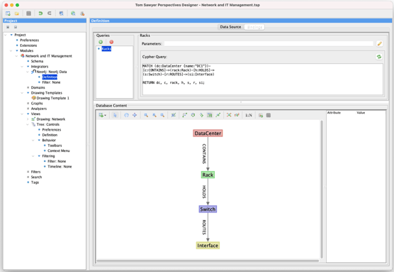 Reveal the topology of the data in schema model