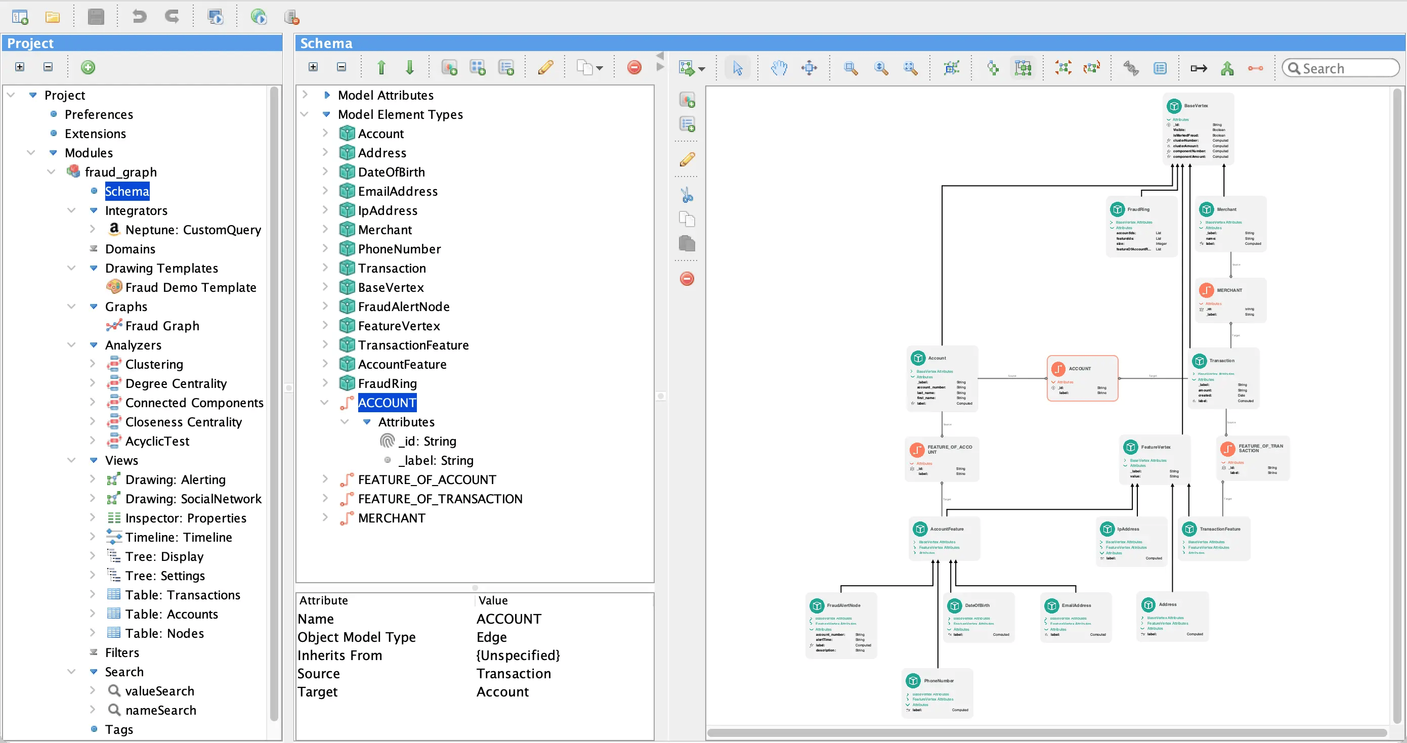 Perspectives Designer showing the property graph representing schema elements.