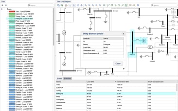 Example grid management screen showing load conditions, and revealing details of one&nbsp;part of a large electrical grid.