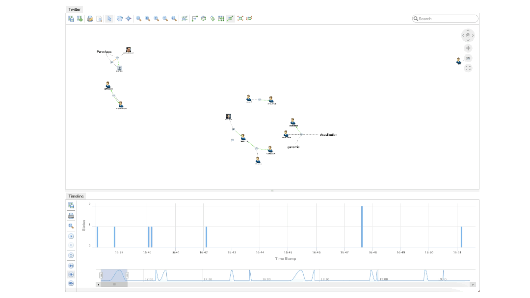 An example of graph animation elements changing position and layout on the screen.