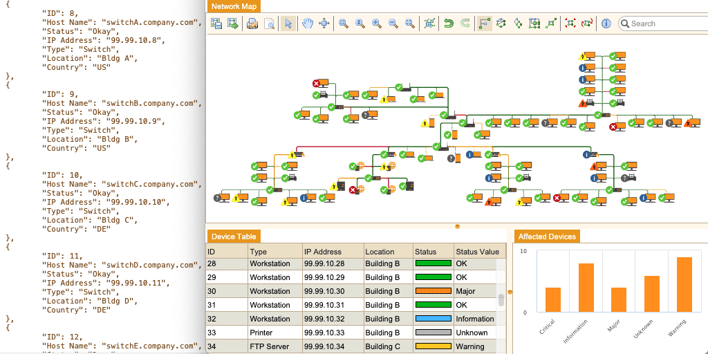 A JSON visualization of a network of computers.