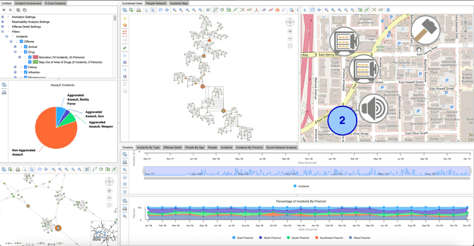 A crime network application showing different types of incidents and their locations produced with a data visualization library