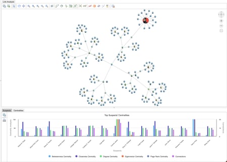 2023.10.06.0.PageRank