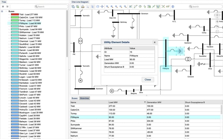 An example interactive knowledge graph visualization tool.