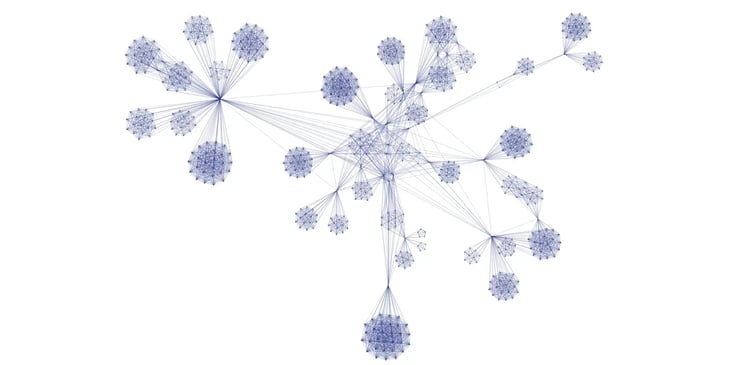 A social network diagram illustrating the relationships between individuals