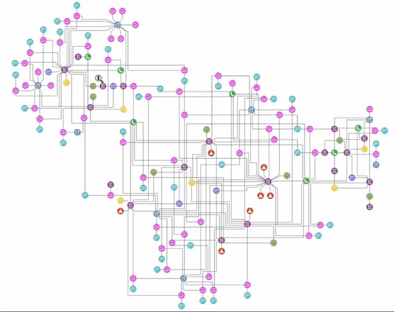 A graph visualization of potentially fraudulent transactions produced with Tom Sawyer Perspectives.