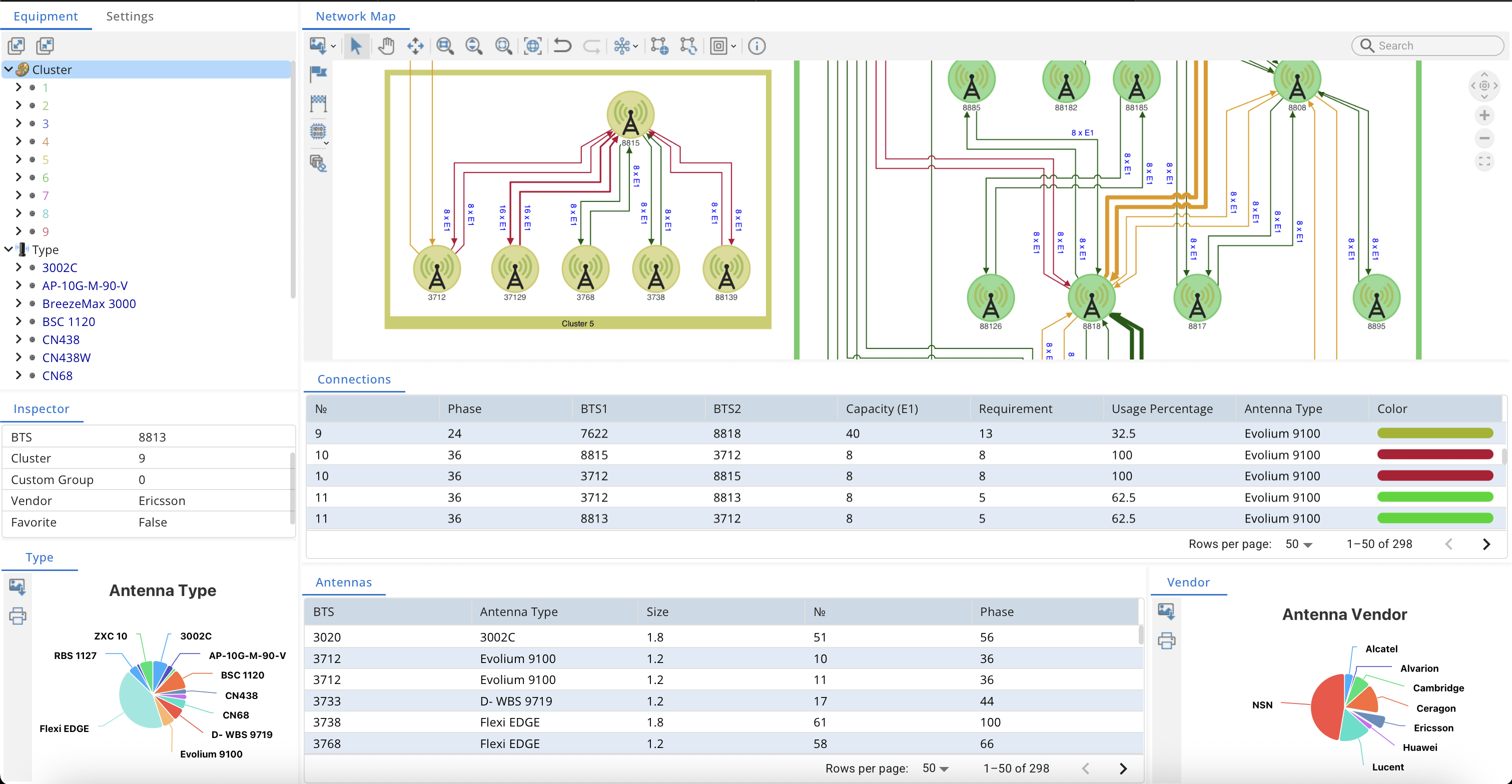 An example microwave antenna network produced with Tom Sawyer Perspectives showing relationships between devices, system load, and capacity bottlenecks.