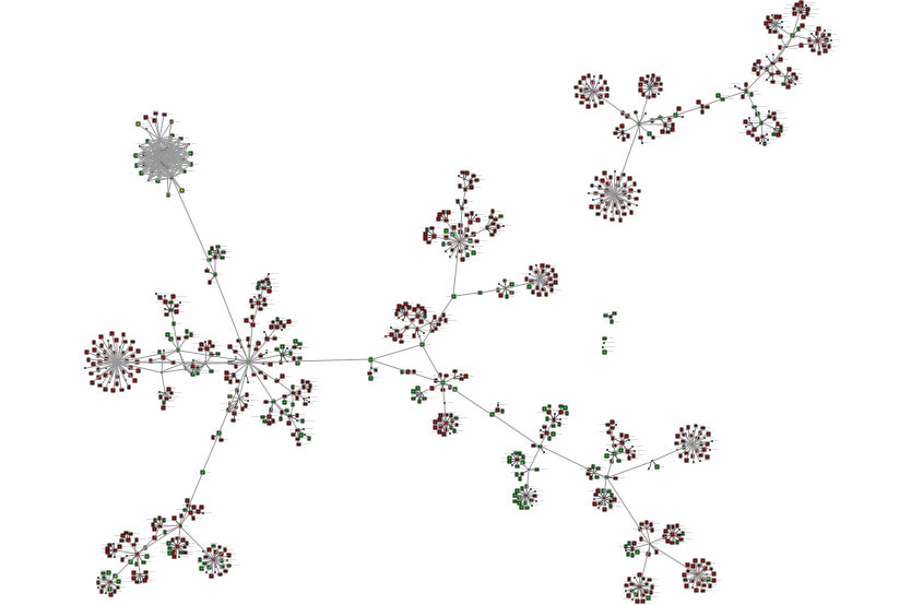 When choosing a graph visualization SDK, performance of rendering a large graph visualization like this sitemap should be considered.