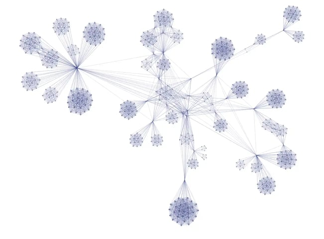 The same social network data shown as a graph visualization.