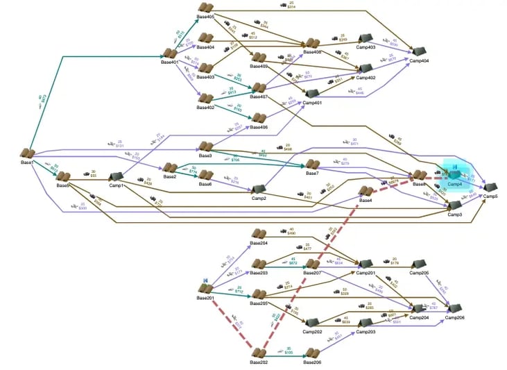 A supply logistics planning module illustrating optimal and alternative supply paths.