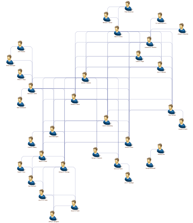 An example of edge bundling to group edges together to reduce complexity.