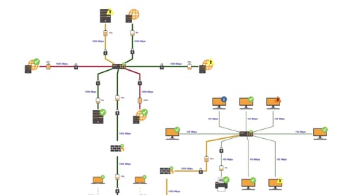 An example IT network knowledge graph illustrating data coming from multiple sources.