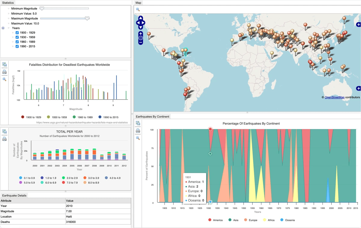 An example enterprise-grade application showing earthquake data built with Tom Sawyer Perspectives.