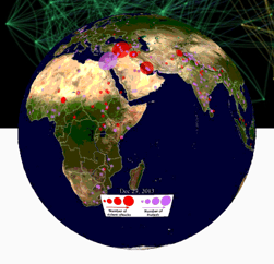 We Integrated 36 Terabytes of Data from GDELT into Bare Metal Cloud and Oracle 12c in a Joint Geospatial Intelligence Demonstration for GEOINT