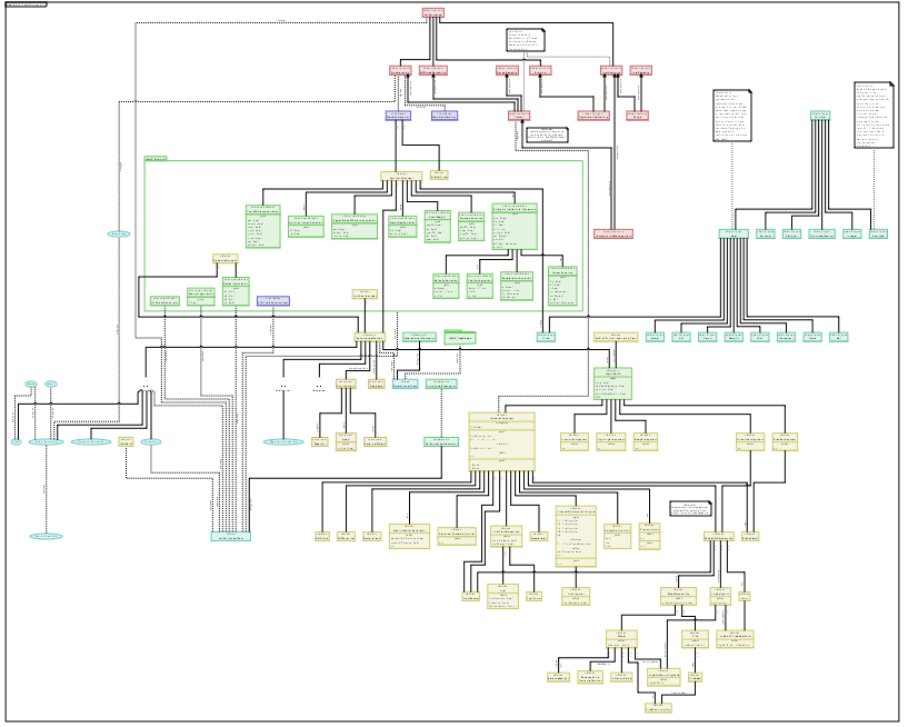 2021_02_12_1_BlockDefinitionDiagram