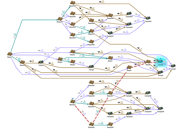An example graph visualization illustrating edges weighted by distance.