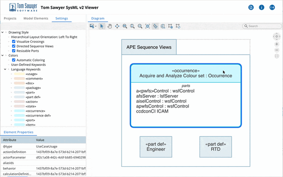 Tom Saywer SysML v2 Viewer SequenceView