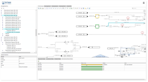 Process and instrumentation diagrams combine topological information, equipment meta-data, and real-time sensor data and analysis to present actionable information about connected physical systems.