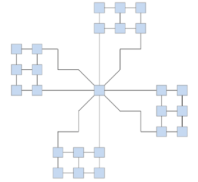 A short slopes model of the Maltese cross, showing more bend points.