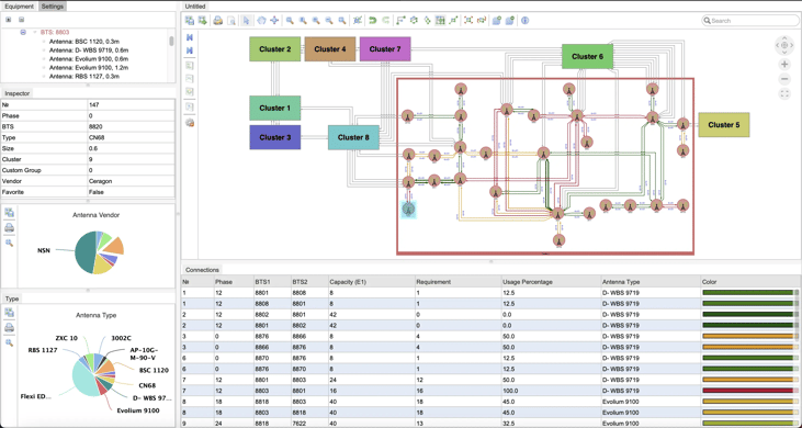 An example interactive application produced with Tom Sawyer Perspectives for real-time network monitoring.