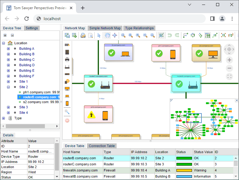 Python Network Visualization | Tom Sawyer Software